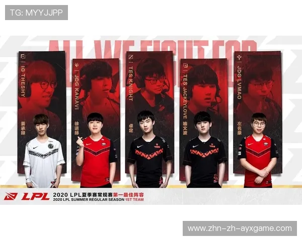 赛季最佳阵容：联盟明星的最强五人组合，lol明星选手排名